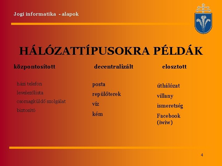 Jogi informatika - alapok HÁLÓZATTÍPUSOKRA PÉLDÁK központosított decentralizált elosztott házi telefon posta úthálózat levelezőlista