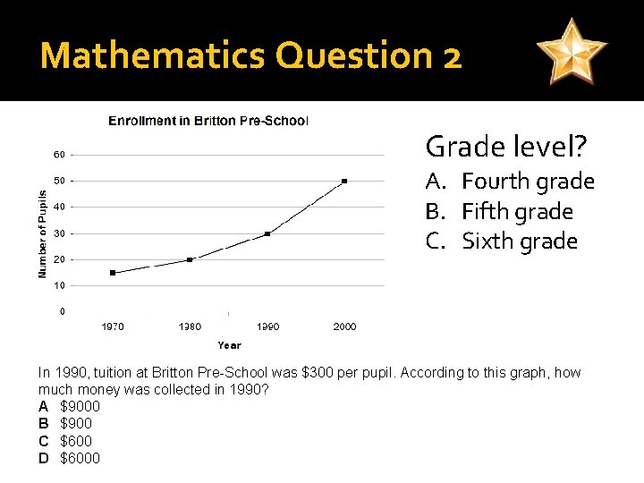 Mathematics Question 2 Grade level? A. Fourth grade B. Fifth grade C. Sixth grade