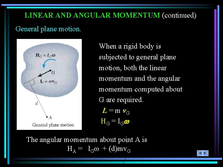 LINEAR AND ANGULAR MOMENTUM (continued) General plane motion. When a rigid body is subjected