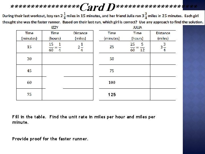 *********Card D********** 125 Fill in the table. Find the unit rate in miles per
