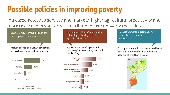 Possible policies in improving poverty Increased access to services and markets, higher agricultural productivity