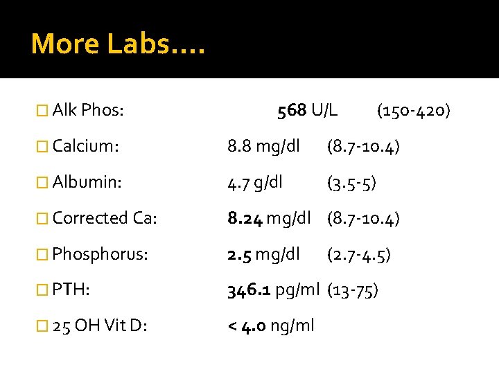 More Labs…. � Alk Phos: 568 U/L (150 -420) � Calcium: 8. 8 mg/dl