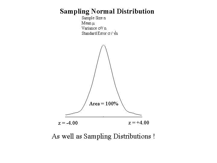 Sampling Normal Distribution Sample Size n Mean m Variance s 2/ n Standard Error