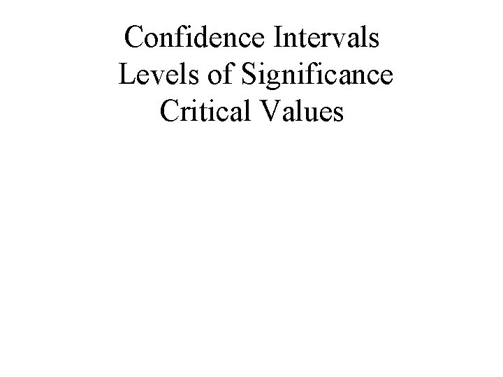 Confidence Intervals Levels of Significance Critical Values 