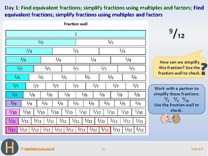 Day 1: Find equivalent fractions; simplify fractions using multiples and factors; Find equivalent fractions;