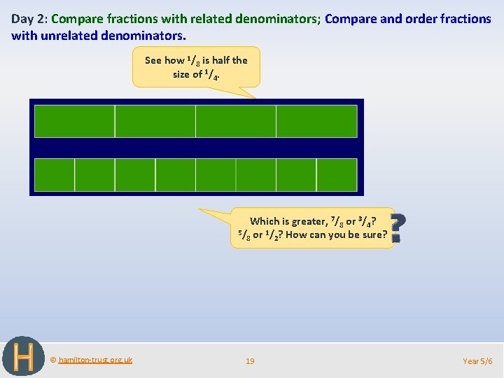 Day 2: Compare fractions with related denominators; Compare and order fractions with unrelated denominators.