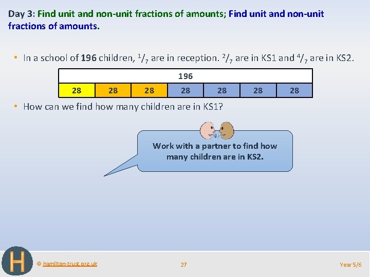 Day 3: Find unit and non-unit fractions of amounts; Find unit and non-unit fractions