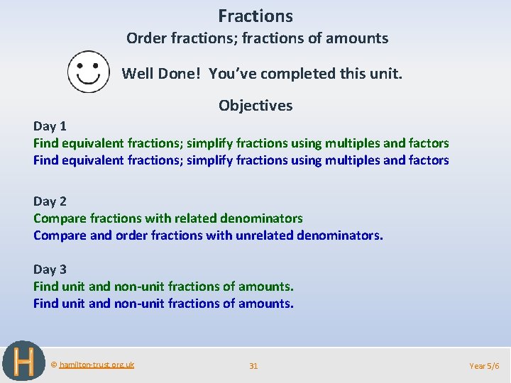 Fractions Order fractions; fractions of amounts Well Done! You’ve completed this unit. Objectives Day