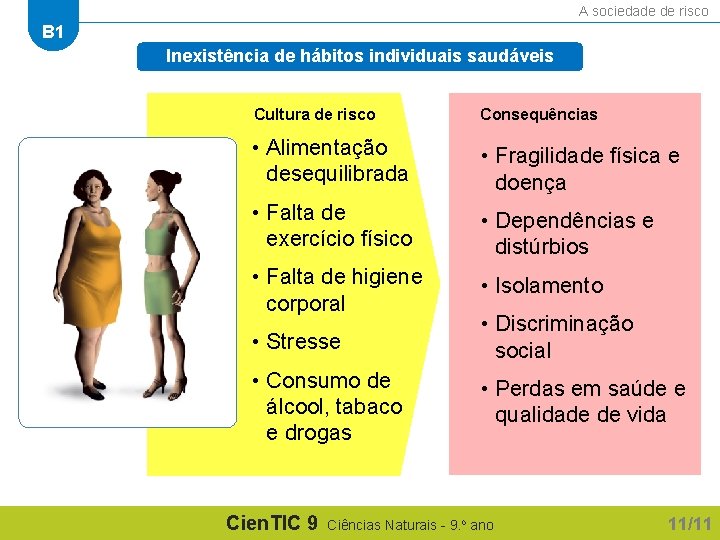 A sociedade de risco B 1 Inexistência de hábitos individuais saudáveis Cultura de risco