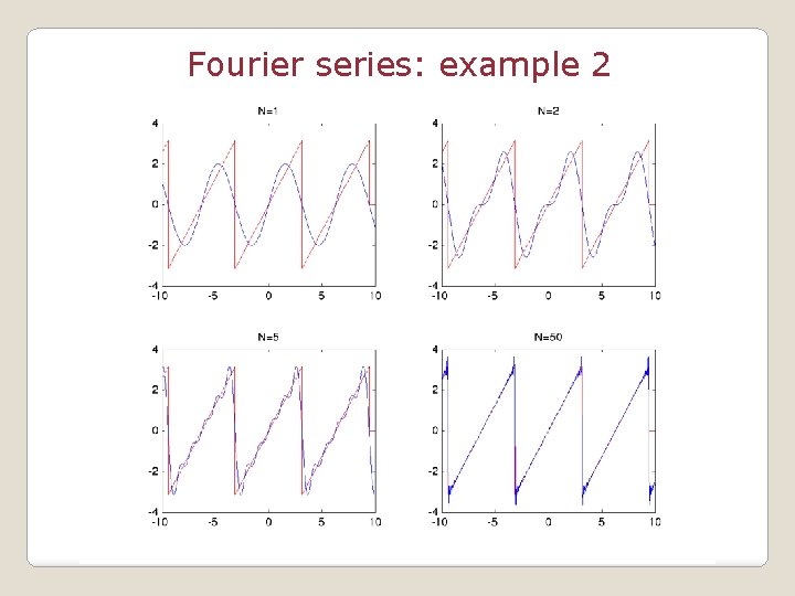 Fourier series: example 2 