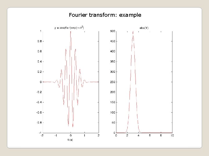 Fourier transform: example 