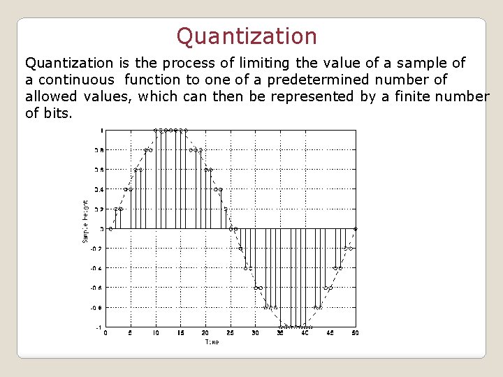 Quantization is the process of limiting the value of a sample of a continuous
