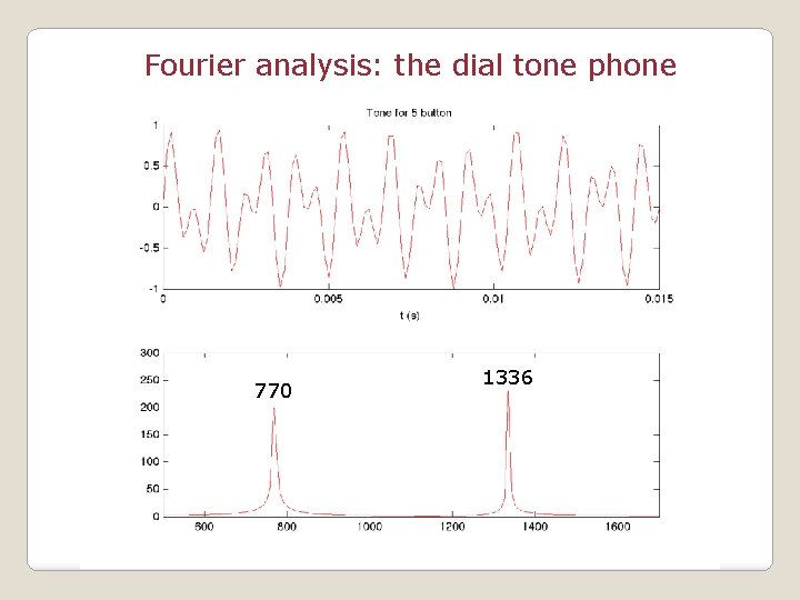 Fourier analysis: the dial tone phone 770 1336 