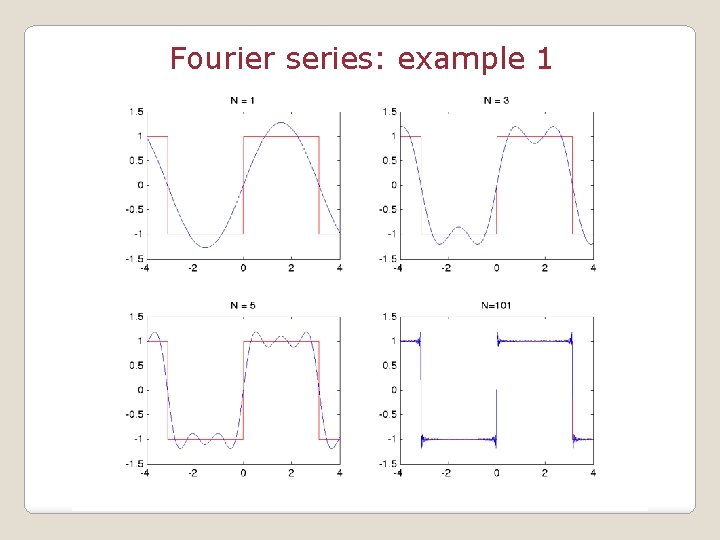 Fourier series: example 1 