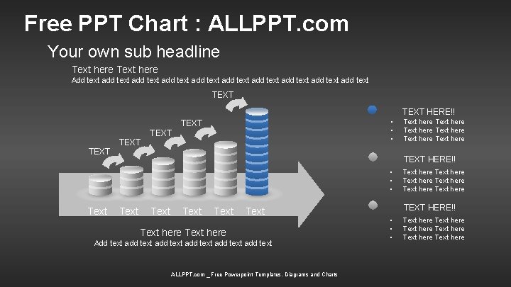 Free PPT Chart : ALLPPT. com Your own sub headline Text here Add text