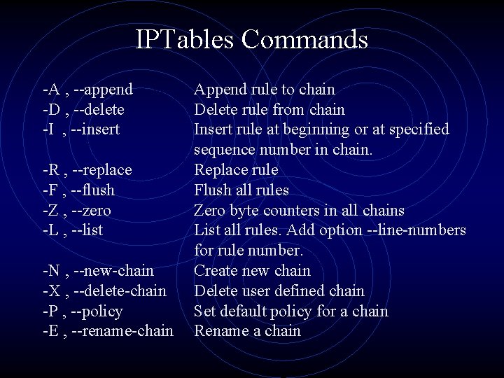 IPTables Commands -A , --append -D , --delete -I , --insert -R , --replace