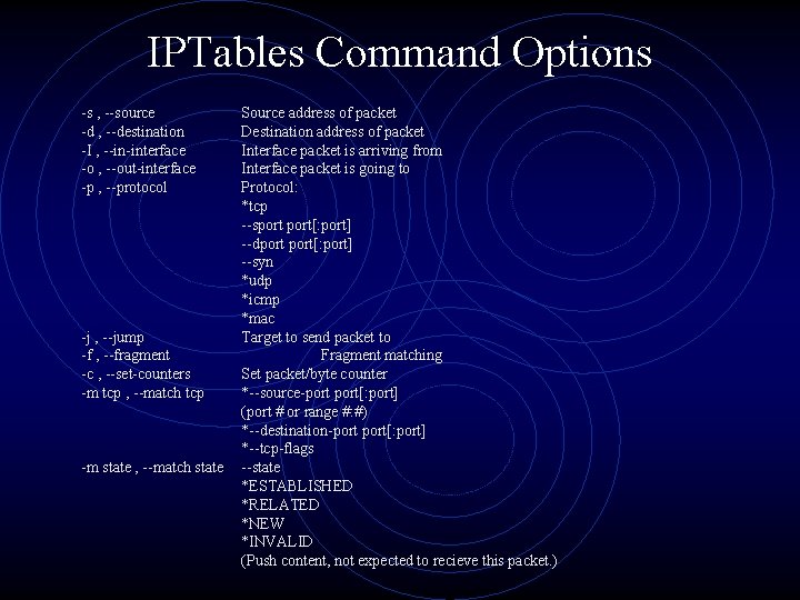 IPTables Command Options -s , --source -d , --destination -I , --in-interface -o ,