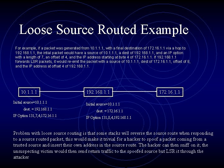 Loose Source Routed Example For example, if a packet was generated from 10. 1.