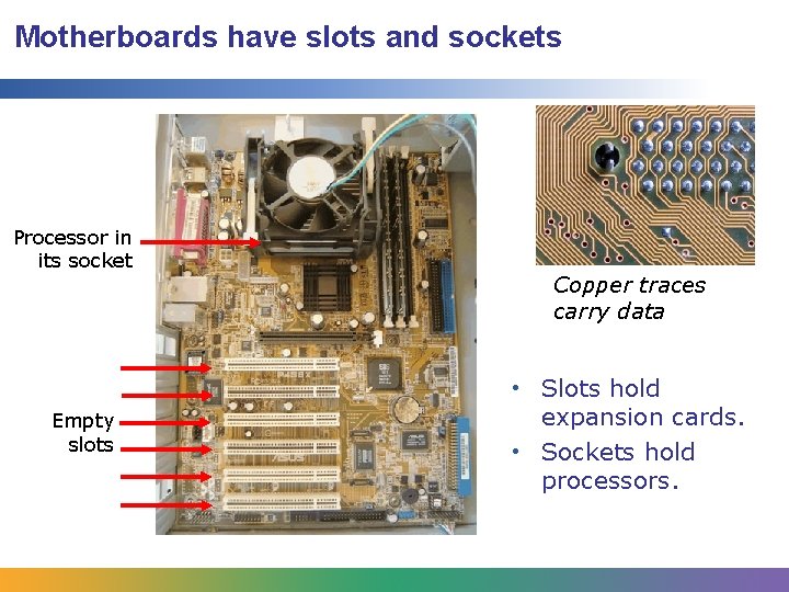 Motherboards have slots and sockets Processor in its socket Empty slots Copper traces carry Motherboards have slots and sockets Processor in its socket Empty slots Copper traces carry