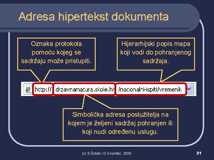 Adresa hipertekst dokumenta Oznaka protokola pomoću kojeg se sadržaju može pristupiti. Hijerarhijski popis mapa