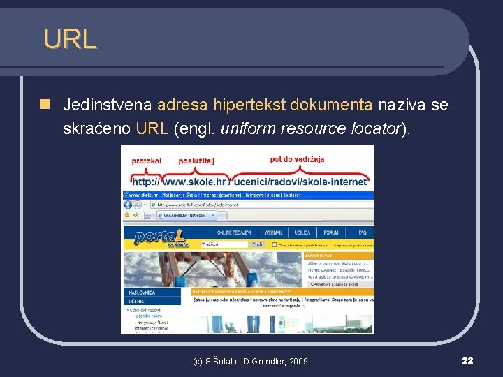 URL n Jedinstvena adresa hipertekst dokumenta naziva se skraćeno URL (engl. uniform resource locator).