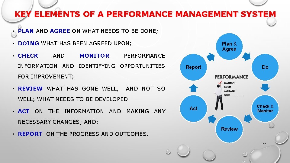 KEY ELEMENTS OF A PERFORMANCE MANAGEMENT SYSTEM • PLAN AND AGREE ON WHAT NEEDS