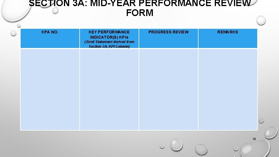 SECTION 3 A: MID-YEAR PERFORMANCE REVIEW FORM KPA NO. KEY PERFORMANCE INDICATOR(S) KPIs PROGRESS