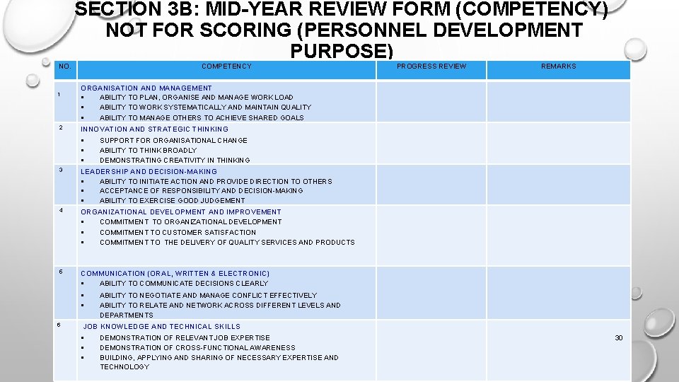 NO. SECTION 3 B: MID-YEAR REVIEW FORM (COMPETENCY) NOT FOR SCORING (PERSONNEL DEVELOPMENT PURPOSE)