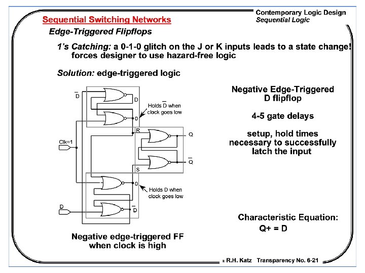 Embedded Systems Design: A Unified Hardware/Software Introduction, (c) 2000 Vahid/Givargis 12 