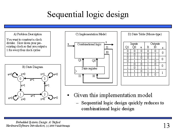 Sequential logic design A) Problem Description C) Implementation Model You want to construct a