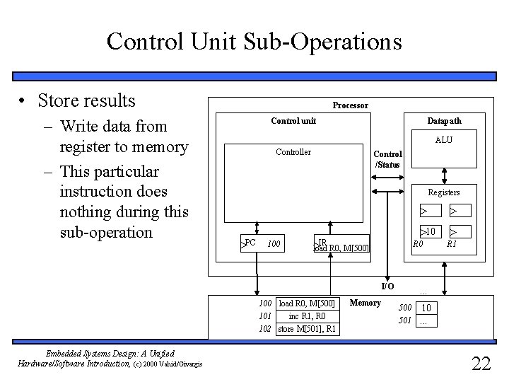 Control Unit Sub-Operations • Store results – Write data from register to memory –
