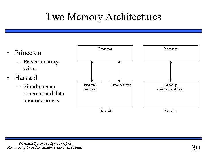 Two Memory Architectures Processor • Princeton Processor – Fewer memory wires • Harvard –