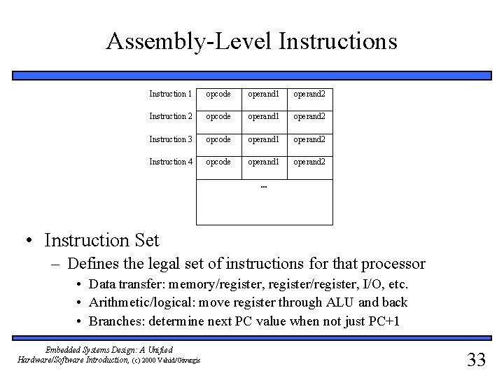 Assembly-Level Instructions Instruction 1 opcode operand 1 operand 2 Instruction 2 opcode operand 1