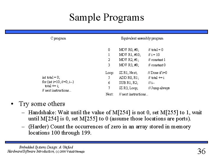 Sample Programs Equivalent assembly program C program int total = 0; for (int i=10;
