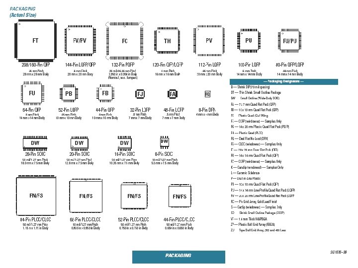 Embedded Systems Design: A Unified Hardware/Software Introduction, (c) 2000 Vahid/Givargis 