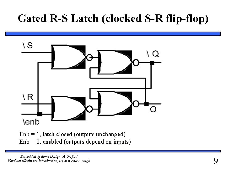 Gated R-S Latch (clocked S-R flip-flop) Enb = 1, latch closed (outputs unchanged) Enb