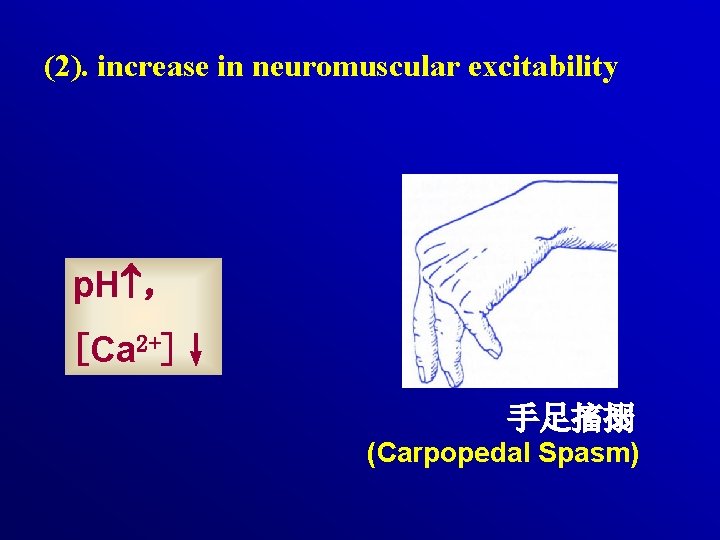 (2). increase in neuromuscular excitability p. H ， [Ca 2+]↓ 手足搐搦 (Carpopedal Spasm) 
