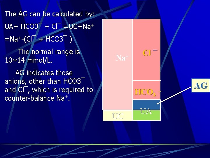 The AG can be calculated by: UA+ HCO 3¯ + Cl¯ =UC+Na+ =Na+-(Cl¯ +