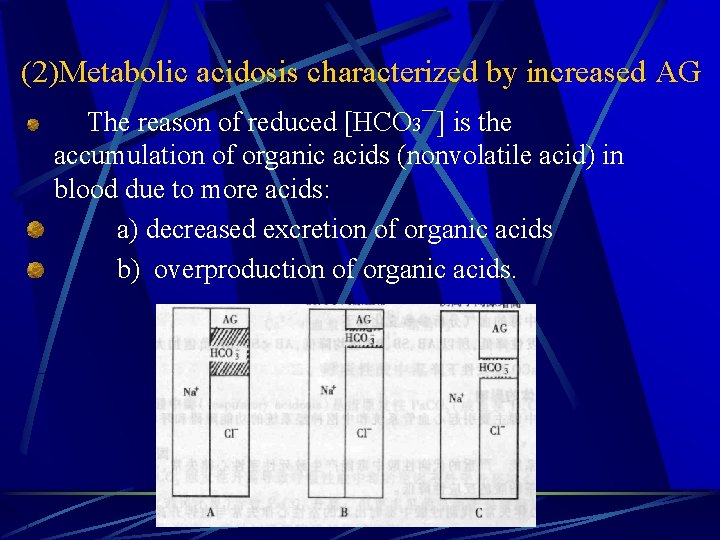 (2)Metabolic acidosis characterized by increased AG The reason of reduced [HCO 3¯] is the