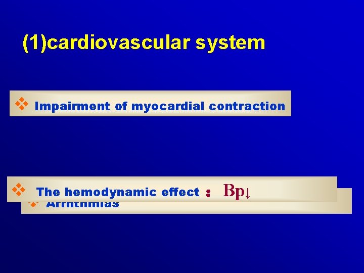 (1)cardiovascular system v Impairment of myocardial contraction v The hemodynamic effect ：Bp↓ v Arrhthmias