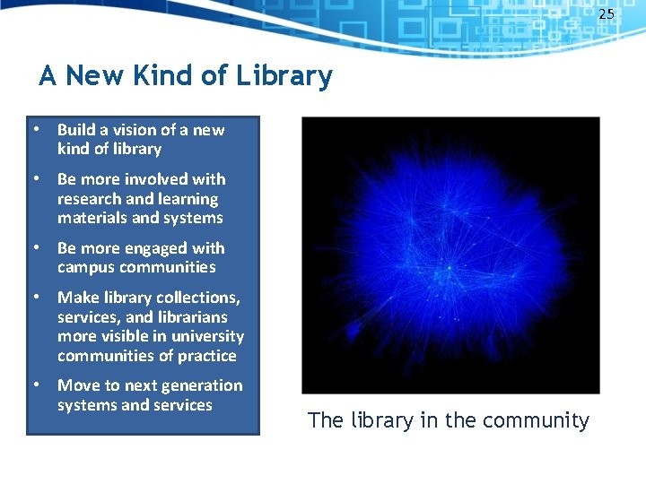 25 A New Kind of Library • Build a vision of a new kind