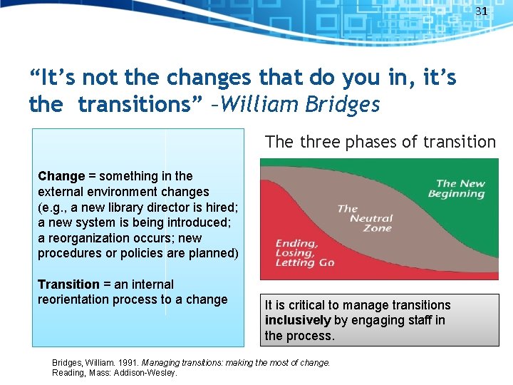 31 “It’s not the changes that do you in, it’s the transitions” –William Bridges