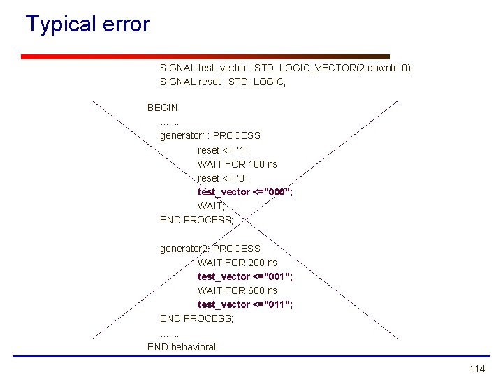 Typical error SIGNAL test_vector : STD_LOGIC_VECTOR(2 downto 0); SIGNAL reset : STD_LOGIC; BEGIN. .