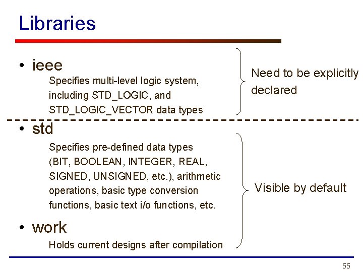 Libraries • ieee Specifies multi-level logic system, including STD_LOGIC, and STD_LOGIC_VECTOR data types Need