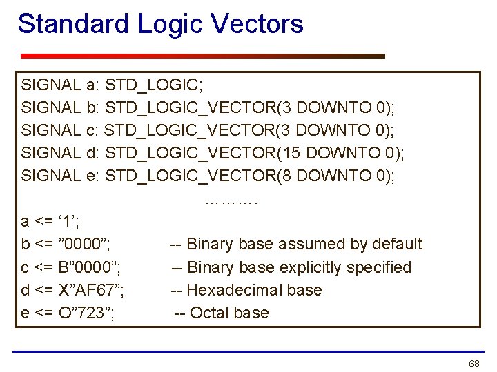 Standard Logic Vectors SIGNAL a: STD_LOGIC; SIGNAL b: STD_LOGIC_VECTOR(3 DOWNTO 0); SIGNAL c: STD_LOGIC_VECTOR(3