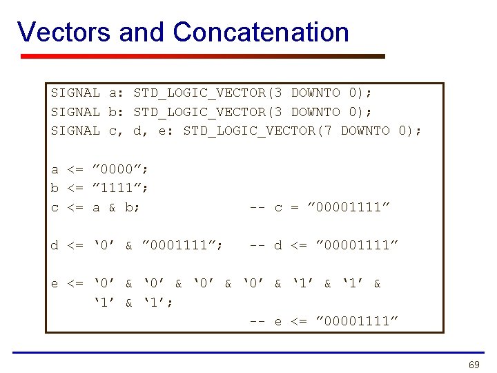 Vectors and Concatenation SIGNAL a: STD_LOGIC_VECTOR(3 DOWNTO 0); SIGNAL b: STD_LOGIC_VECTOR(3 DOWNTO 0); SIGNAL