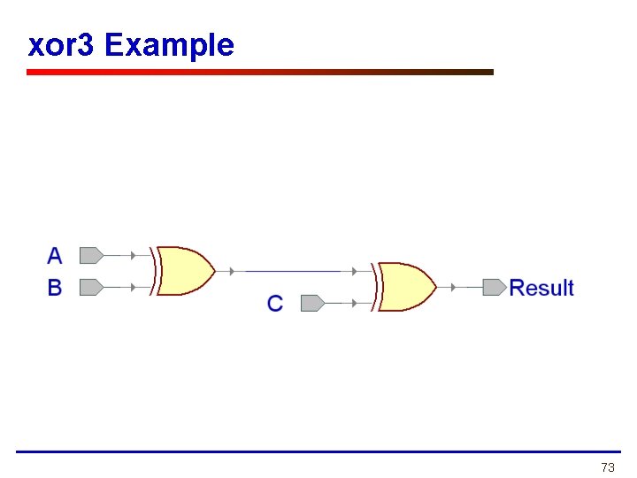 xor 3 Example 73 