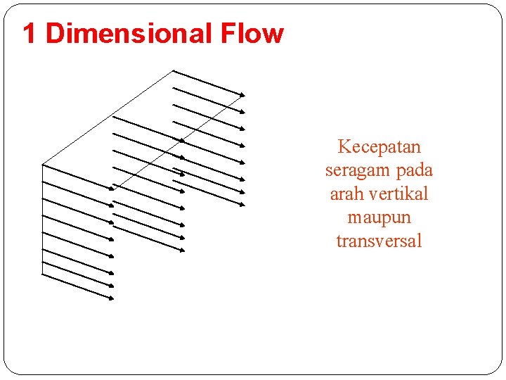 1 Dimensional Flow Kecepatan seragam pada arah vertikal maupun transversal 