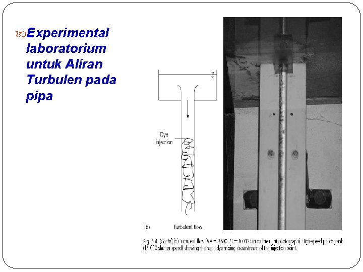  Experimental laboratorium untuk Aliran Turbulen pada pipa 