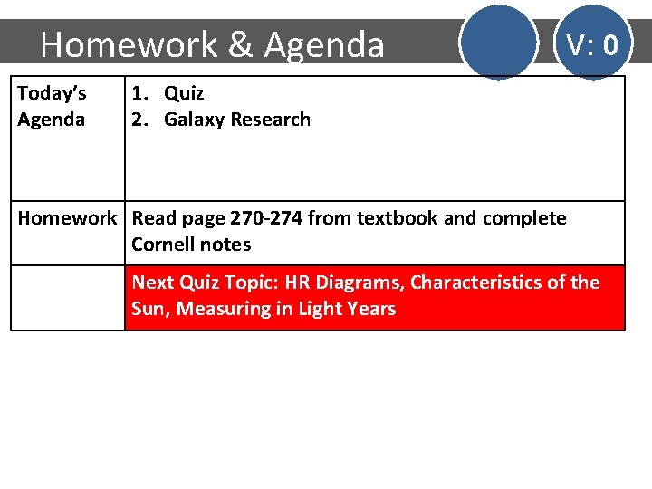 Homework & Agenda Today’s Agenda V: 0 1. Quiz 2. Galaxy Research Homework Read